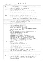 [유아미술교육][활동계획안] 입김그림활동