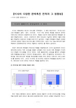 [시장조사론]미샤의 다양한 판매촉진 전략과 그 영향성-미샤 문헌조사