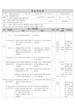 [학습지도안]사회과 학습지도안- 사회적 쟁점의 정치적 해결과정