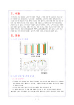 [노인간호]노인건강 교육