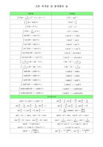 수학]미적분학 공식 정리-삼각함수 포함 레포트