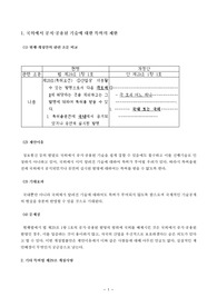 [특허법]특허법 제29조 개정안에 대한 논평