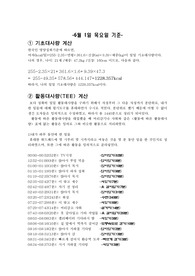 [영양학]일일 에너지 소비량 산출