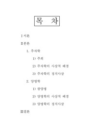 [철학]주자학과 양명학의 비교분석