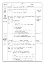 [유아교육]가족과 이웃 관련 일일계획안