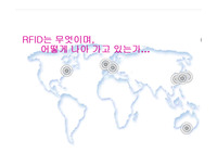 [자재관리]RFID라는 것은