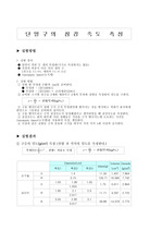 [화학공업실험]침강속도 결과보고서