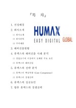 [국제마케팅]휴맥스(HUMAX)의 해외진출 및 마케팅 사례분석