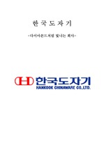 [경영]기업윤리 측면에서 본 한국도자기