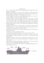 [선박]선박의 선형에 의한 분류
