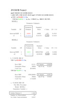 [관리회계]SAS를 이용한 회귀식 분석