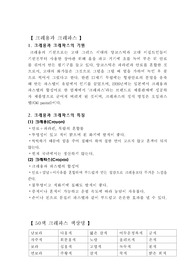 [미술교육]크레용과 크레파스
