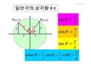[수학]삼각함수