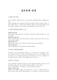 [정치]정부(행정부)와 국회의 상호통제