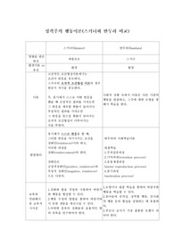 [사회복지]성격주의 행동이론(반두라와 스키너의 이론)