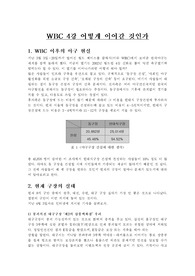 [체육]WBC 4강 어떻게 이어갈 것인가