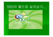 [스포츠마케팅]SBS의 월드컵 성공전략