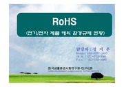 ROHS-유해물질