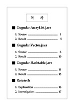 ArrayList, Vector, Hashtable - Java