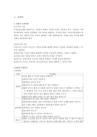 [여성간호학]여성 생식기 건강사정