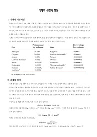 [일반화학]기체의 성질과 행동