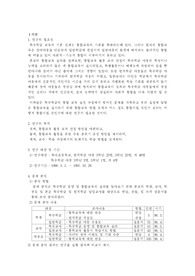 [통합교육]통합교육 또래지도 학습