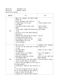동물에 대한 유아와 교사 상호작용