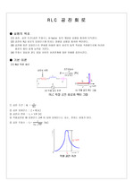 RLC 공진회로