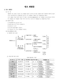 [유기화학]탄소화합물