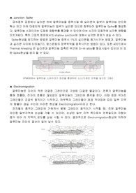 [공학]MOS 성형 과정에서 spike, hillock 발생