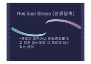 잔류응력(Residual Stress)