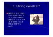 [내연기관]스타링 사이클(Stirling cycle)