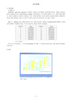 VHDL - 4_8Rom, 4_8Ram, fifo, lifo 보고서