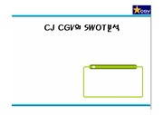 CJ CGV의 마케팅전략