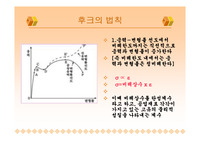 후크의 법칙