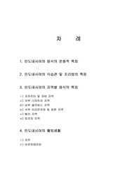 다른 문화권의 식생활과 웰빙 생활(인도네시아)