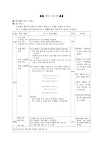 킥과 트래핑의 학습지도안