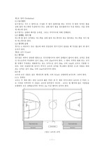 농구경기규칙