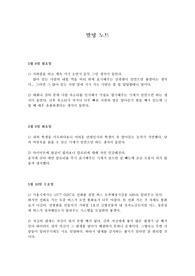 [과학]발명노트