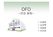 건국대학교 병원 DFD