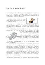 스퍼기어의 원리와 필요성