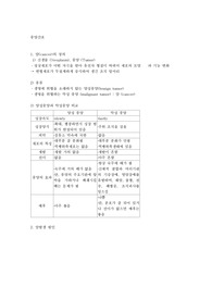 [성인간호]총론2 (시험대비 요약)