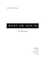 메신저의 진화, NATE ON