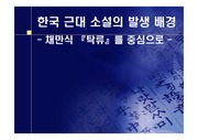 한국 근대 소설의 발생배경