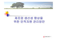 인적자원시스템