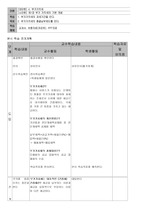 [세무회계 학습지도안]부가가치세 지도안