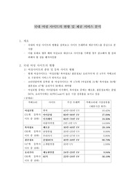 국내 여성사이트의 현황 및 서비스 분석