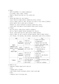 [성인간호]맥관, 혈액계2 요약 (시험대비용)