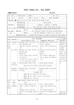 [초등과학]초등 6학년 과학 3단원 쾌적한 생활 3차시