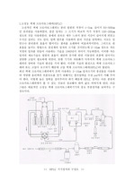 고성능액체크로마토그래피(HPLC)